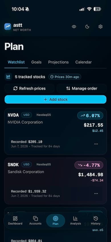 Mobile watchlist